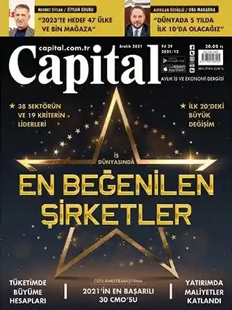 Capital 2021