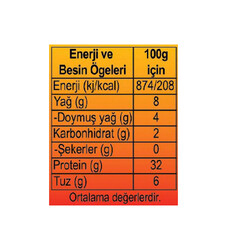 Çemeni Sıyrılmış Çerezlik Dana Pastırma 100 Gr. - Thumbnail