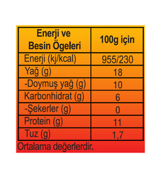 Dana Kokteyl Sosis 220 Gr. - Thumbnail