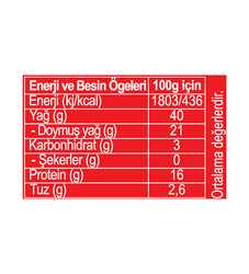 Dana Parmak Sucuk 200 Gr. - Thumbnail