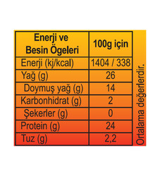 Yuvarlak Dilimli Dana Kavurma 100 Gr. - Thumbnail